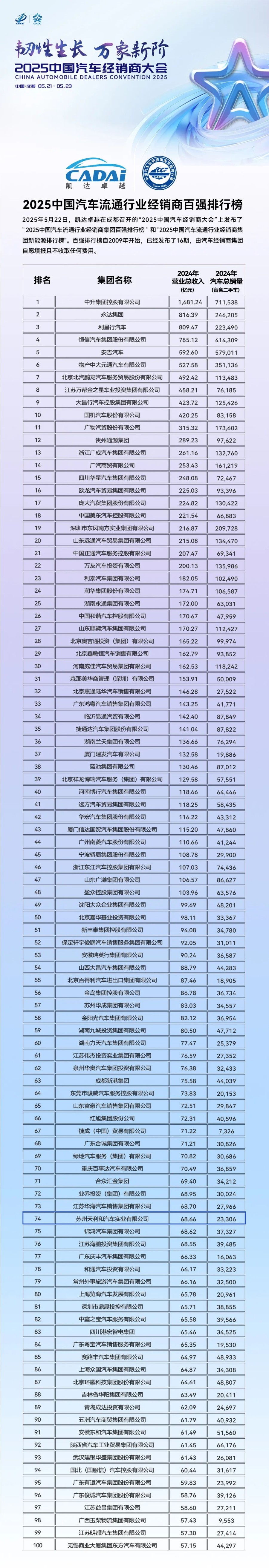 1747988603220986.jpg 1747988603220986.jpg