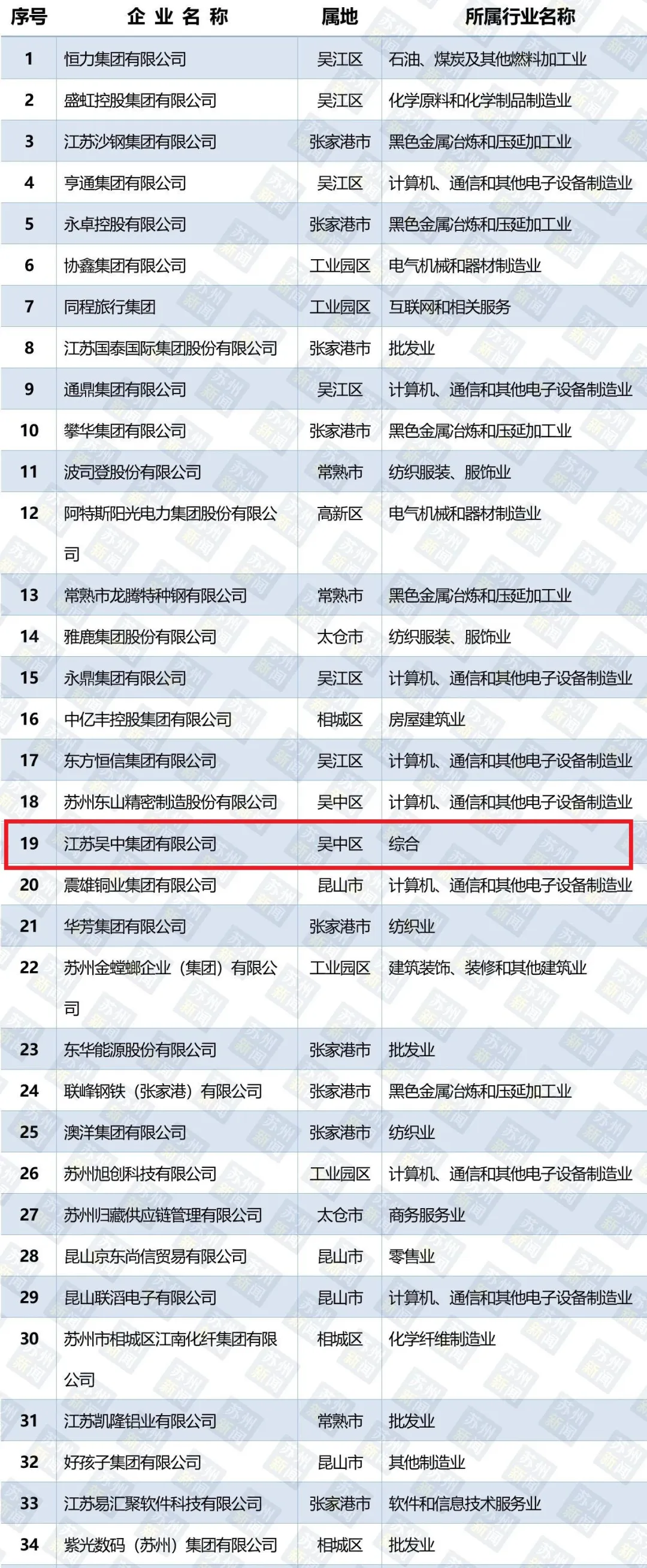 1753146655391120.png 1753146655391120.png